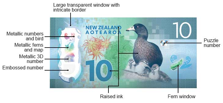 Rewserve Bank of New Zealand $10 bill